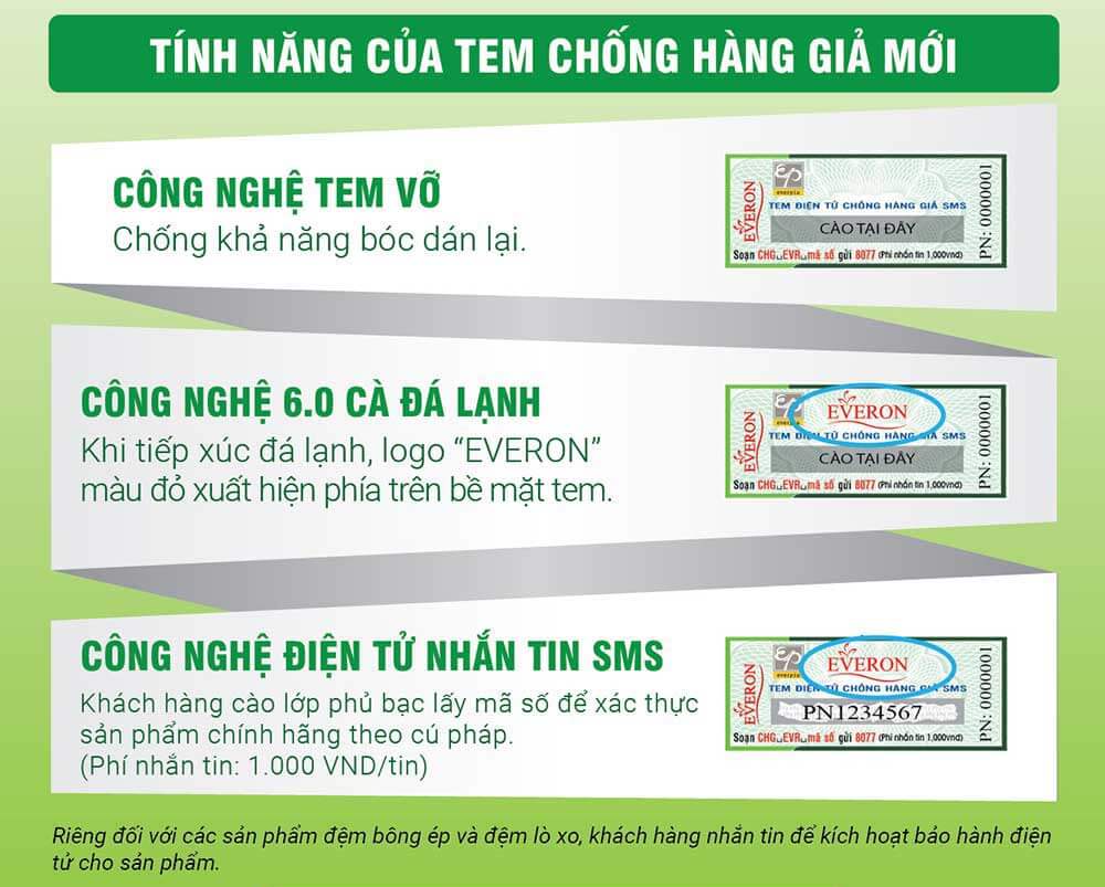 Nệm Bông Ép Gấp 3 Everon Ceramic  có chần gòn 