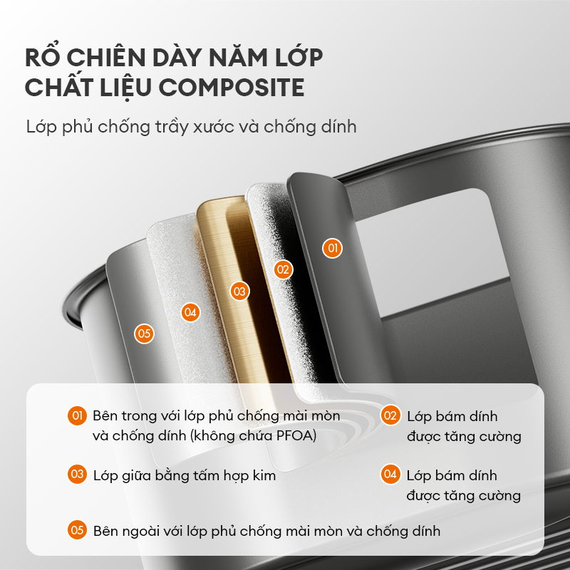 Nồi chiên không dầu 5L Gaabor AF-45M01A mặt kính trong suốt vừa con gà 1.5kg công suất 1350W - Hàng chính hãng