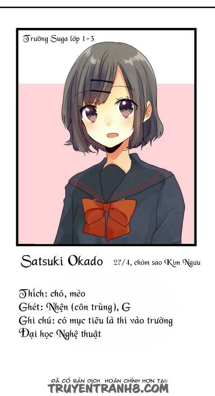 giống như tình yêu! chapter 8.5 47