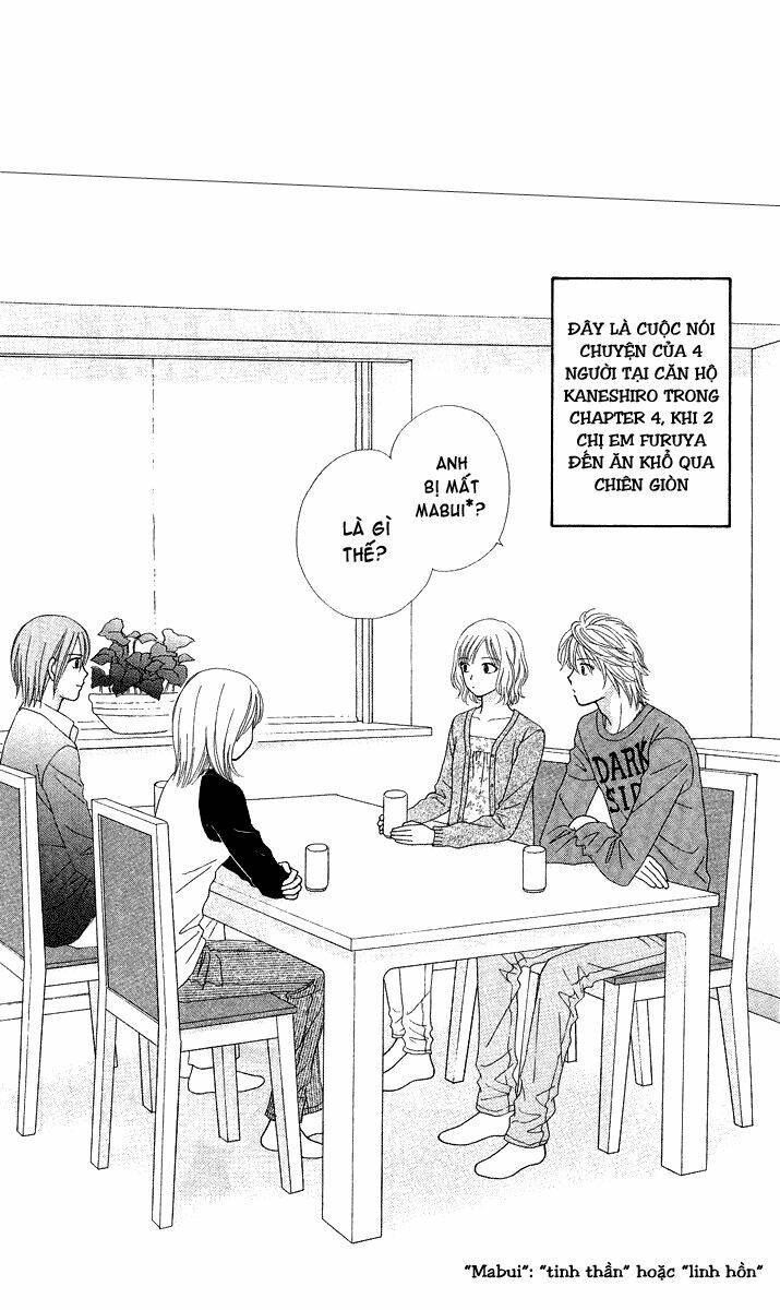 chitose etc. chapter 6 4