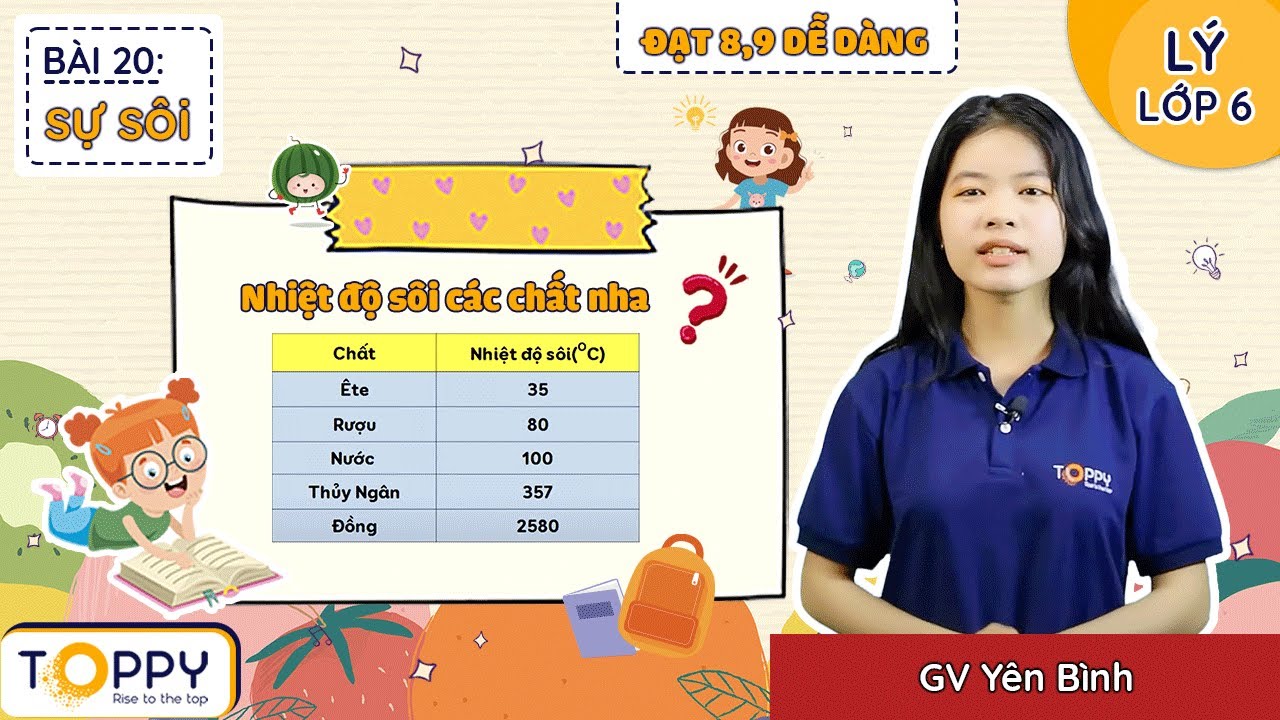 Toàn Quốc  Học online môn Lý từ lớp 6 - 12 tại nhà - TOPPY