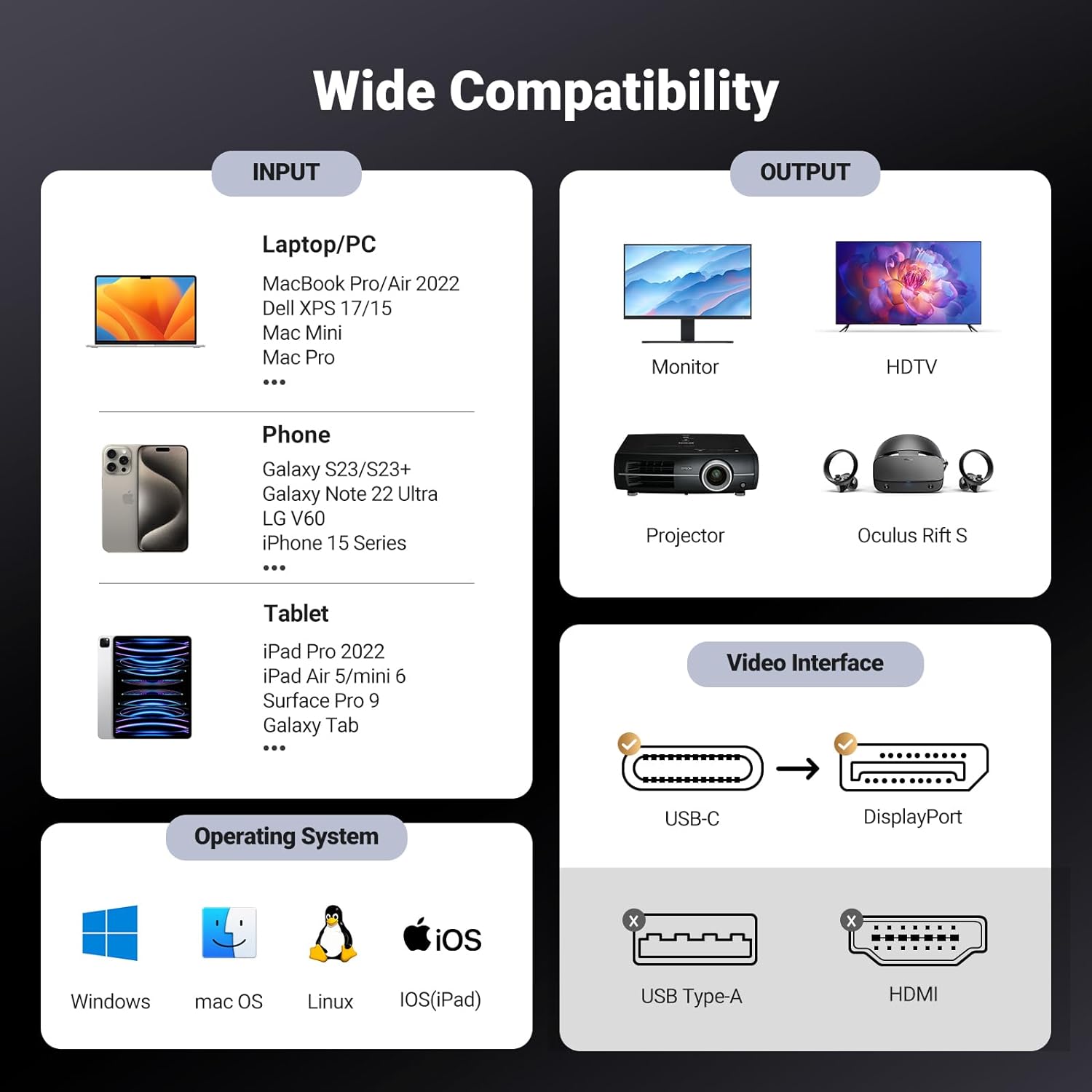 Cáp chuyển USB-C to Displayport 1.4 8K 60Hz, 4K 240Hz dài 1m Ugreen 25157 hàng chính hãng