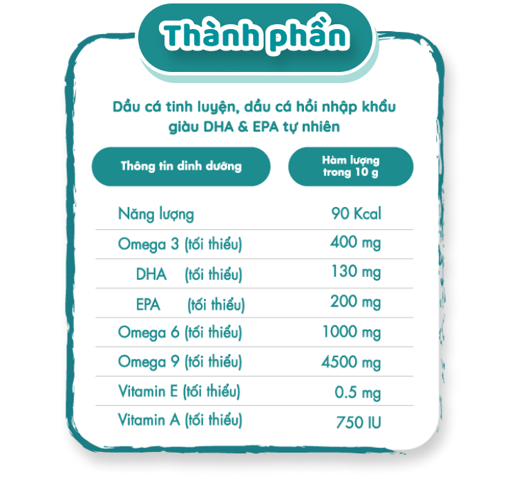 Dầu ăn dinh dưỡng cho bé 100% từ cá Ranee Kids 250 ml + Tặng kèm nước mắm 40N 60ml
