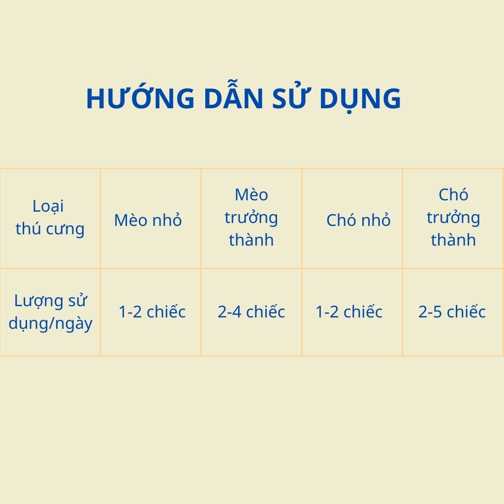 Bánh thưởng thịt xay sấy khô hình bàn chân cho chó mèo - 6g/viên