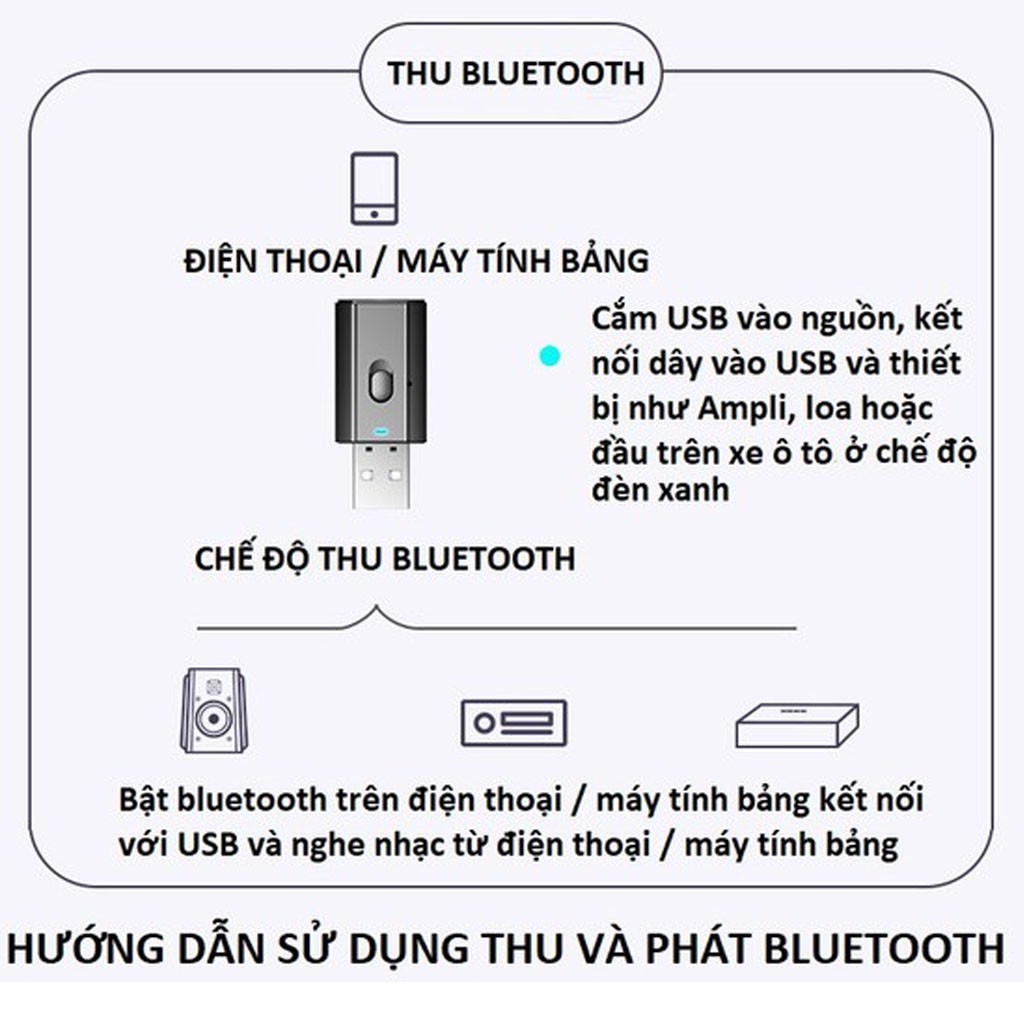 Thiết bị thu phát âm thanh Usb bluetooth 5.0 âm thanh đa chức năng jack cắm 3.5mm cho loa, ô tô tai nghe bluetooth, biến loa thường thành loa Bluetooth, Hàng Chính Hãng