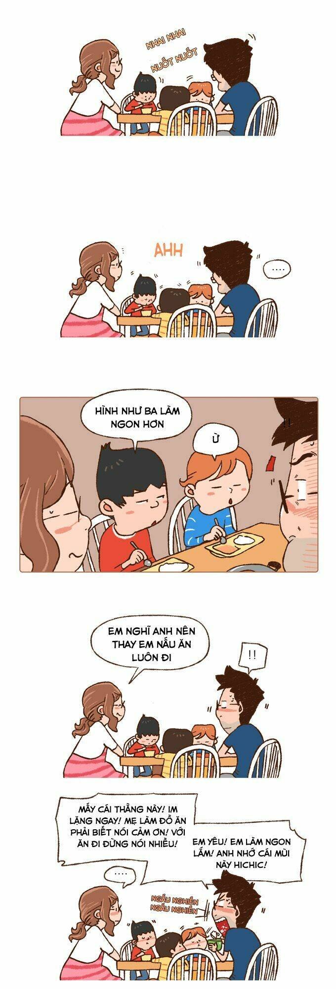 family size chapter 6 7