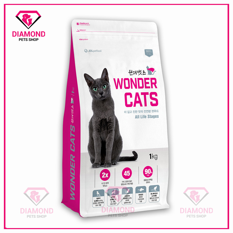 Wonder Cats - Thức ăn hạt CHO MÈO MỌI LỨA TUỔI loại 1kg/5kg