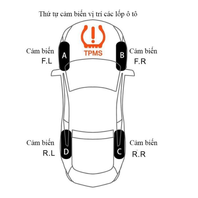 Cảm Biến Áp Suất Lốp Ô Tô TPMS Phiên Bản QUỐC TẾ, dùng Năng Lượng Mặt Trời