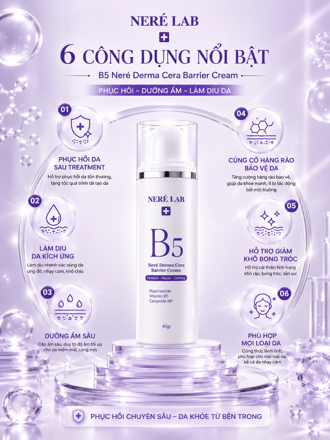 Kem Dưỡng Phục Hồi B5 Neré Derma Cera Barrier Cream