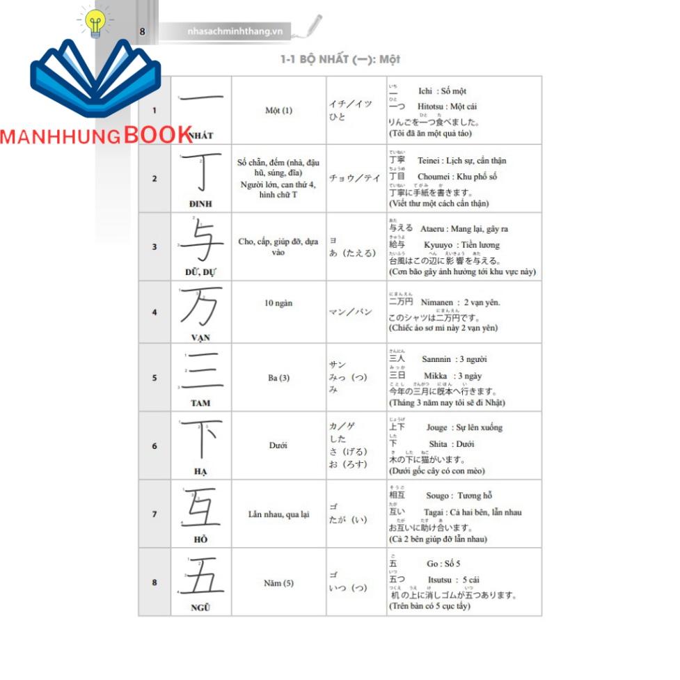 Sách - Bảng chữ Kanji thông dụng trong tiếng Nhật