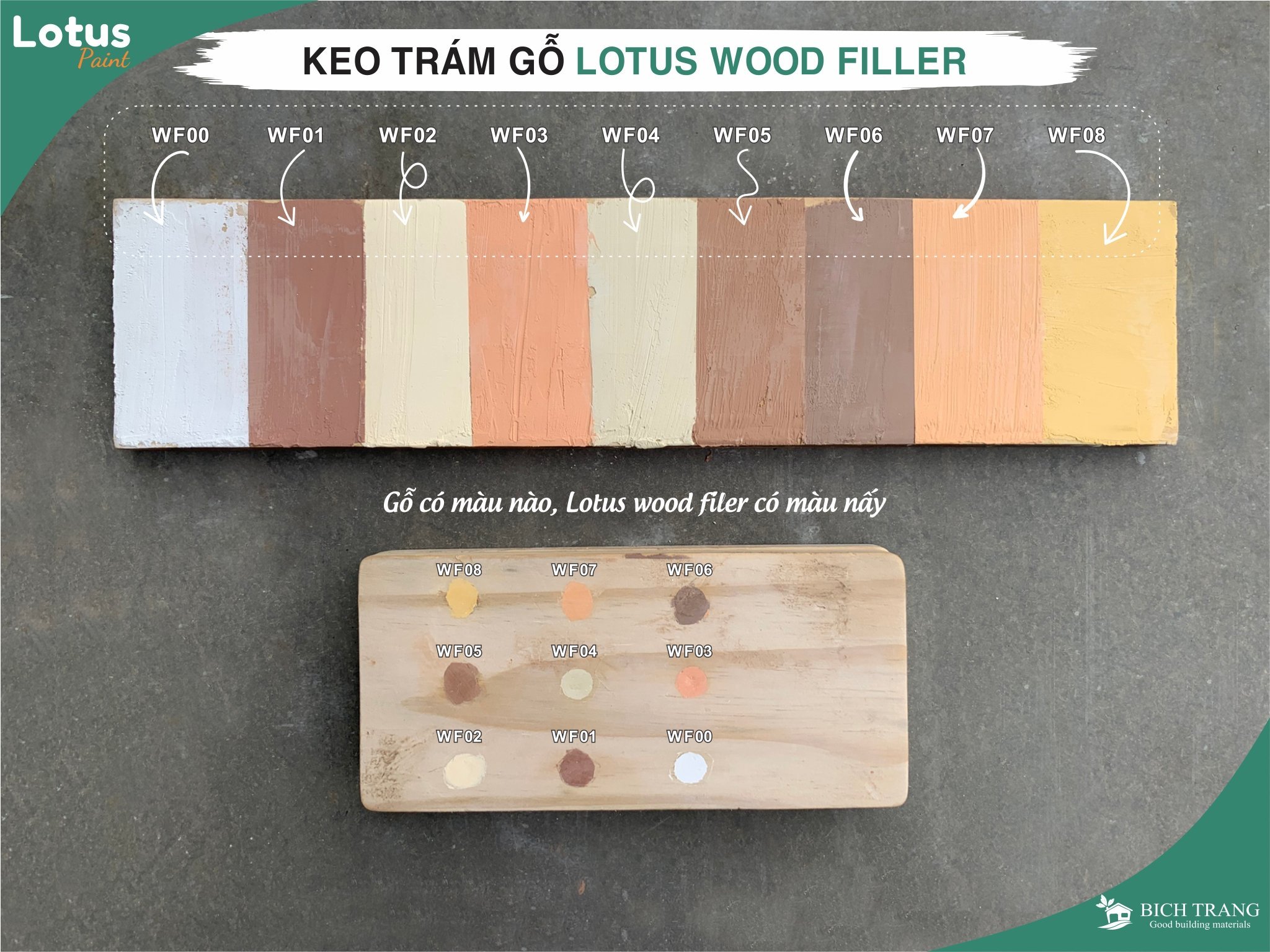 BỘT TRÁM TRÉT KHIẾM KHUYẾT GỖ WOOD FILLER