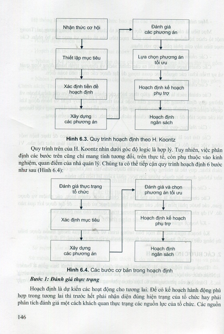 Giáo Trình Quản Lý Học Cơ Bản (Sách đào tạo Dược sĩ Đại học) - Trường Đại Học Dược Hà Nội