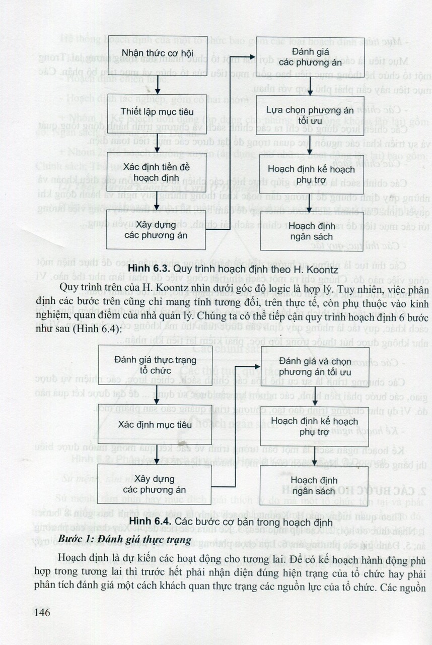 Giáo Trình Quản Lý Học Cơ Bản (Sách đào tạo Dược sĩ Đại học) - Trường Đại Học Dược Hà Nội