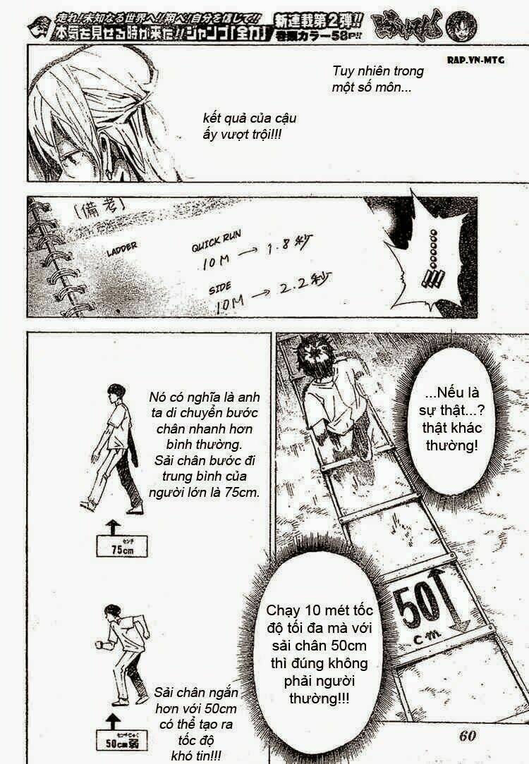 bóng rổ đường phố chapter 1 36