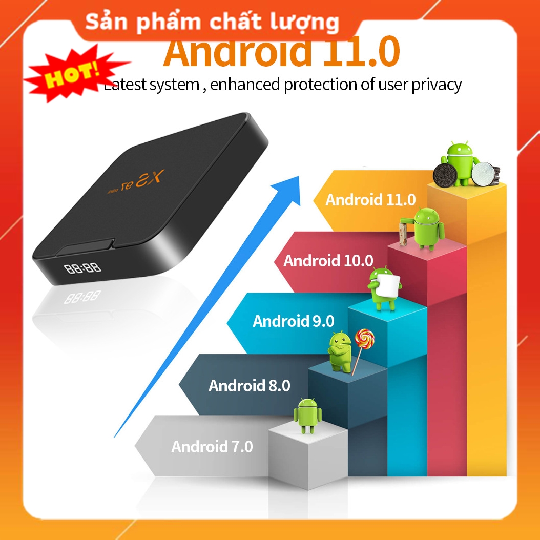 Đầu Android XS97MINI PRO, New 2022, Ram 2GB, Android 11.0, Có cổng quang Optical Wifi 2.4G/5g