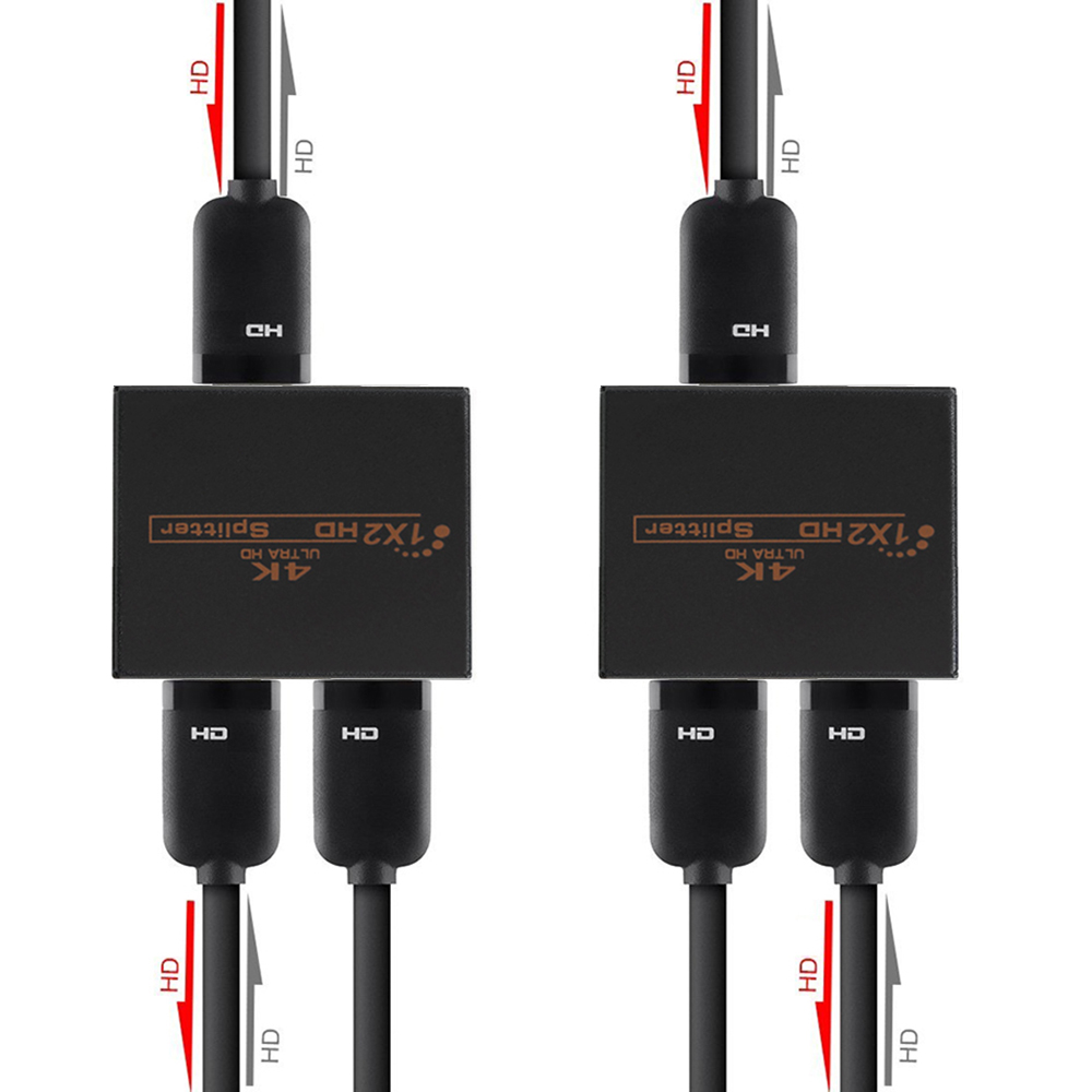 Bộ Chuyển Đổi HD Hub HDCP Passthrough-Hỗ Trợ HD 4K 3D 1080p Cắm Hoa Kỳ