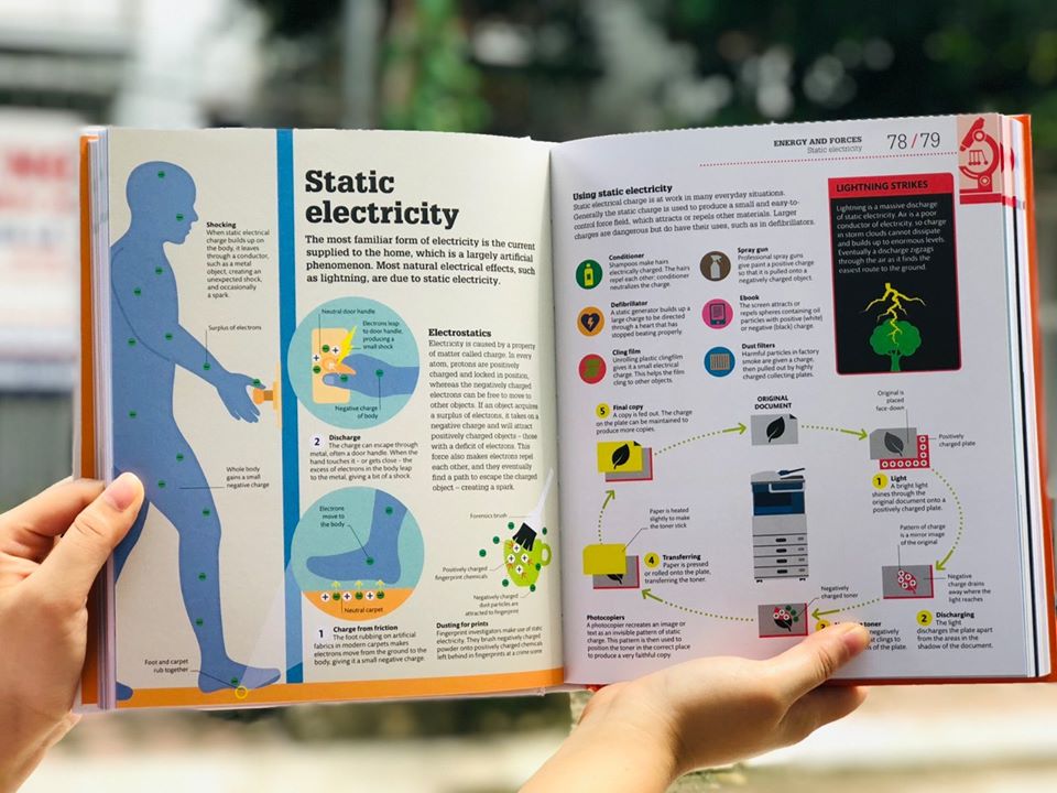 Sách - Hiểu hết về khoa học - How Science Works Tặng bookmark Vadata