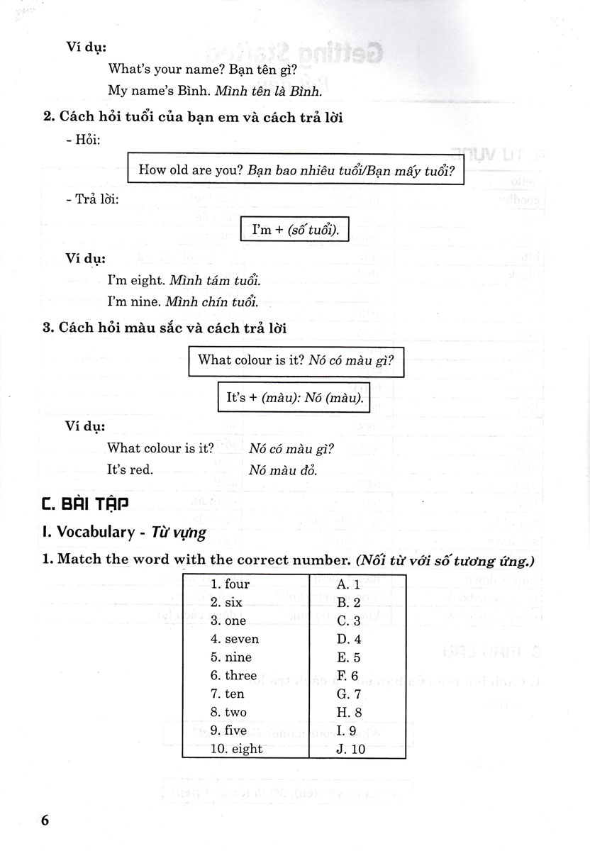 Sách tham khảo- Bài Tập Tiếng Anh 3 - Bám Sát SGK I Learn Smart Start_HA