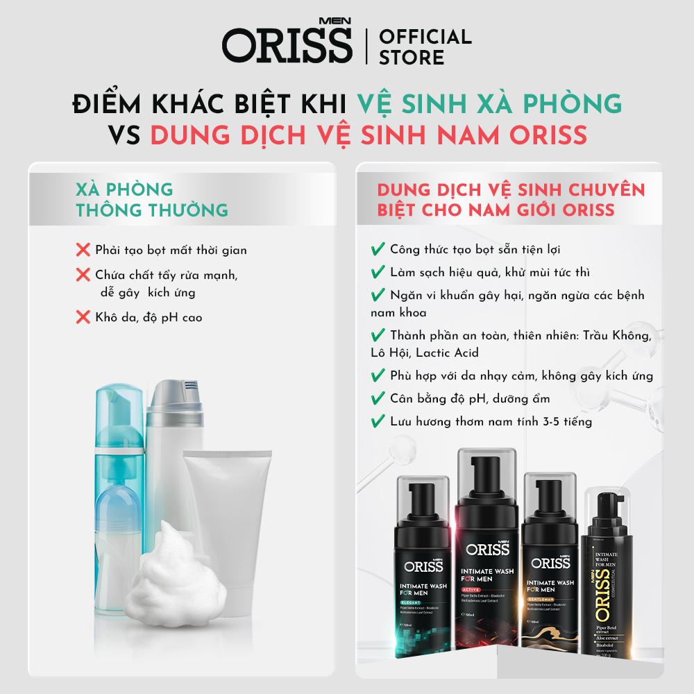 Dung Dịch Vệ Sinh Nam Dạng Bọt Oriss Men - 120ml/chai