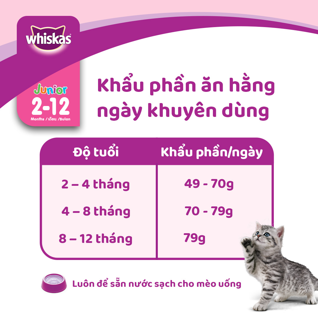 WHISKAS Thức ăn cho mèo con dạng hạt vị cá thu 1.1kg
