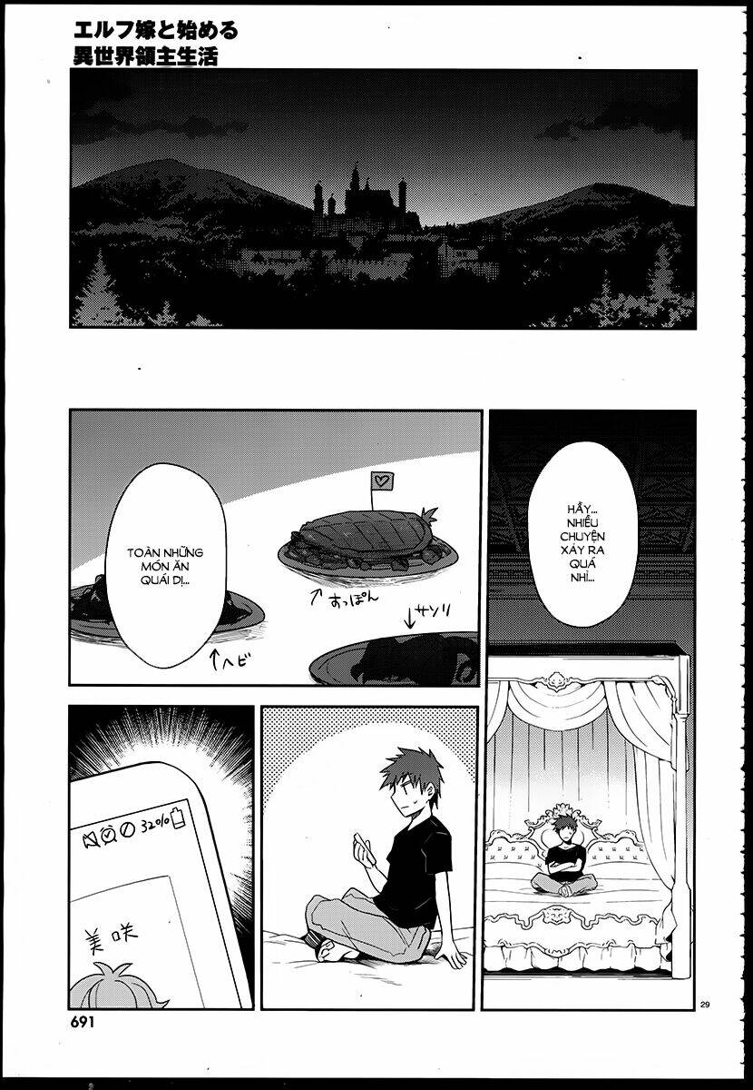 xuyên không tiên tộc tại dị giới chapter 2 31