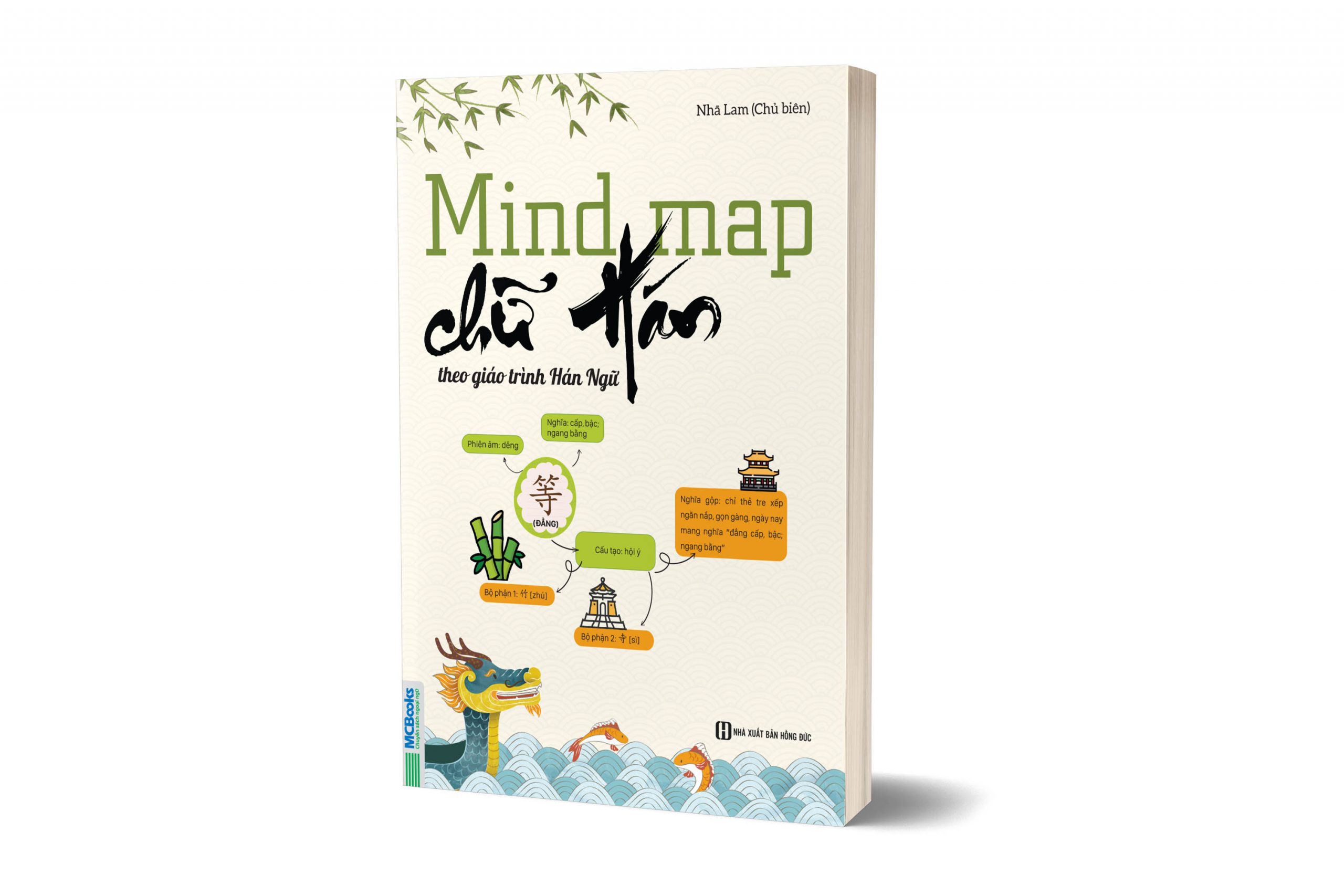 MindMap Chữ Hán Theo Giáo Trình Hán Ngữ