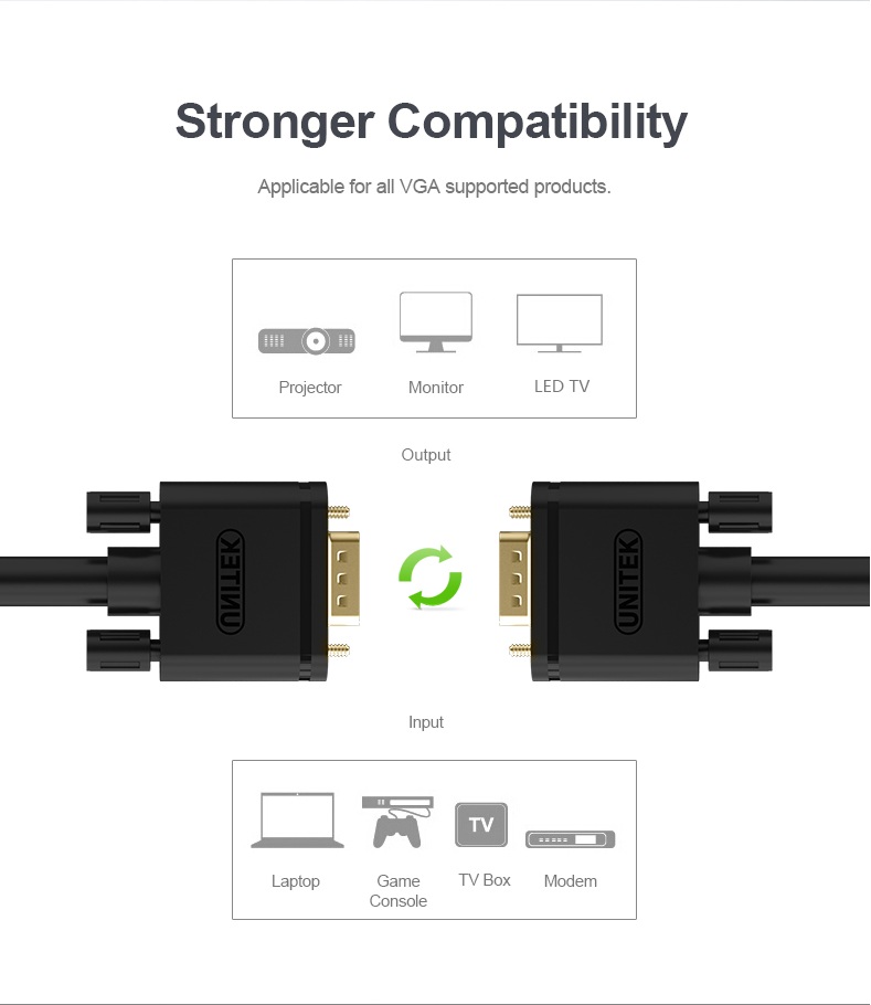 Cáp VGA Unitek Y-C503G (1.5m)