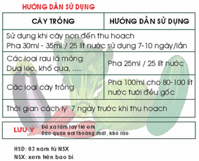 Phân hữu cơ cho rau - Bio Rau Quả