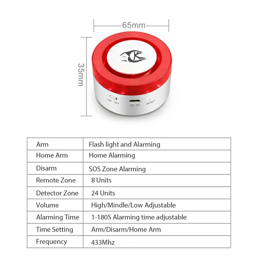 Bộ Báo Động Không Dây H2 Ứng Dụng Tuya Wifi Điều Khiển Giọng Nói, Kết Nối Hệ Thống Nhà Thông Minh