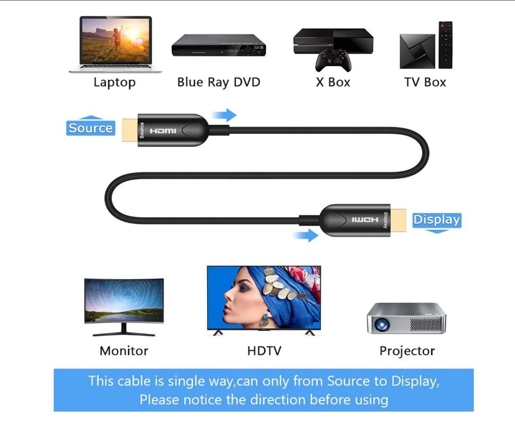 Dây cáp QGeeM HDMI 2.0 chuẩn 4K tốc độ cao 18 Gbps dài 10m đen, vỏ hợp kim kẽm, cáp HDMI-Hàng Chính Hãng