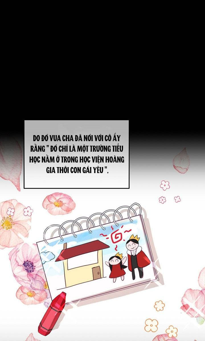 cô tiểu thư bé nhỏ thuần hóa các nhân vật chính chapter 1 25