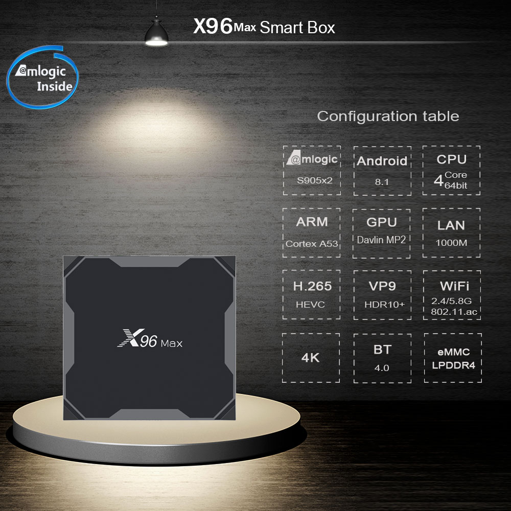 THIẾT BỊ X96 MAX HỆ ĐIỀU HÀNH ATV 4GB RAM 32GB ROM WIFI KÉP ANDROID TV CÓ BLUETOOTH CÀI SẴN ỨNG DỤNG XEM PHIM HD VÀ TRUYỀN HÌNH CÁP - Hàng Nhập Khẩu