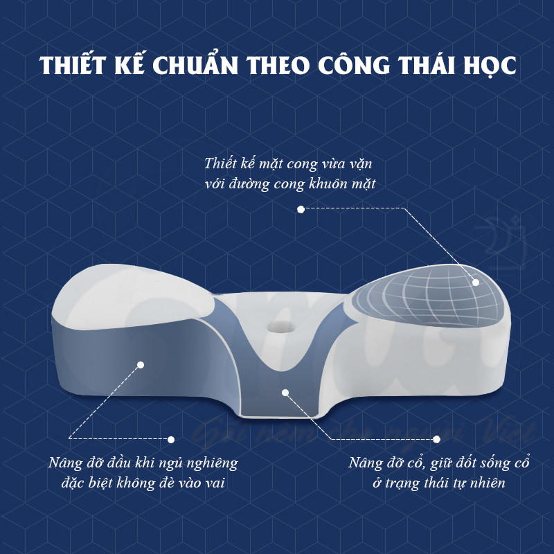 Gối cao su non công thái học chống đau vai ngáy, ngủ ngáy, hỗ trợ ngủ nhanh EMA- Thiết kế riêng biệt cho tư thế nằm ngửa và nằm nghiêng