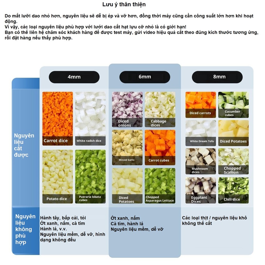 Máy thái rau củ quả công nghiệp đa năng, thái lát, thái sợi, thái hạt lựu. Thương hiệu Mỹ cao cấp Septree - X1 - HÀNG CHÍNH HÃNG