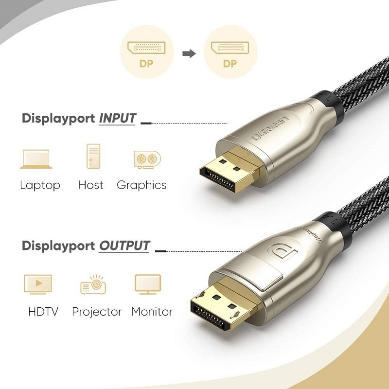 Cáp Displayport 1.4 dài 5m hỗ trợ 8K@60Hz Ugreen 80724 hàng chính hãng