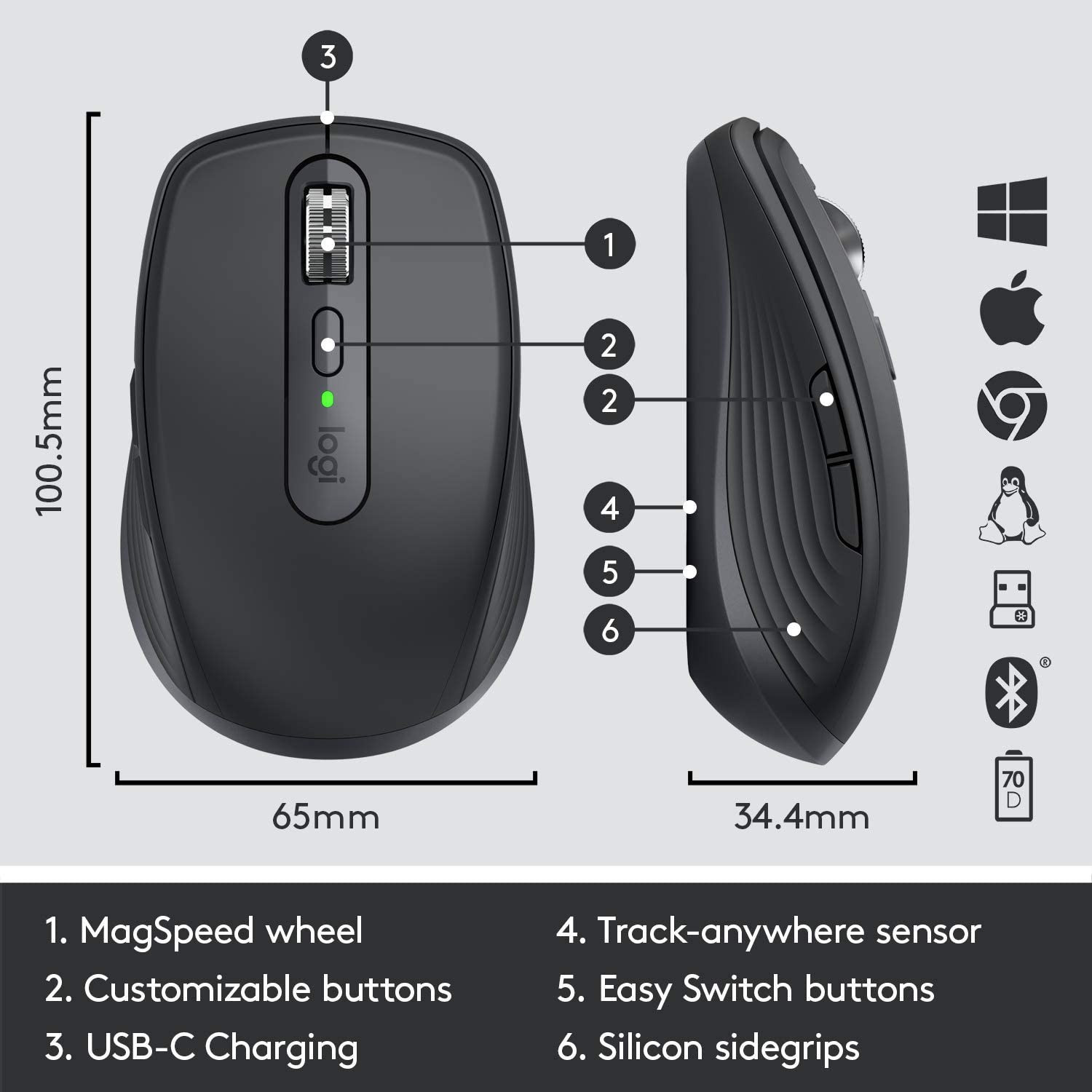 Chuột không dây bluetooth Logitech MX Anywhere 3 (màu đen) - hàng chính hãng