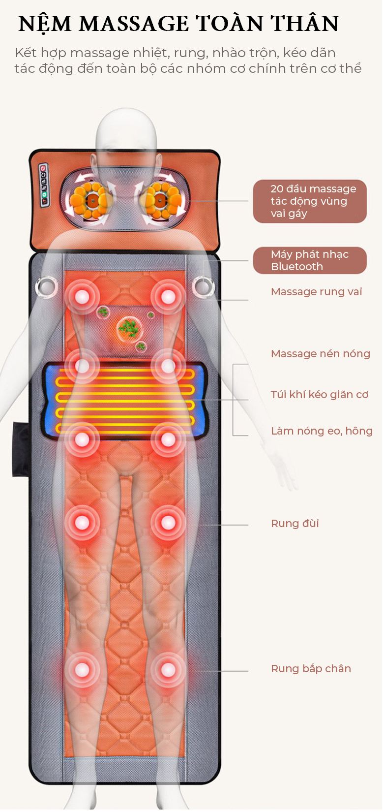 Nệm Massage Toàn Thân Hồng Ngoại Gấp Gọn, Chất Liệu PU Cao Cấp, Tích hợp Loa Bluetooth, Có Bảng Điều Khiển Cầm Tay Tiếng Việt - Massage Thư Giãn Toàn Thân