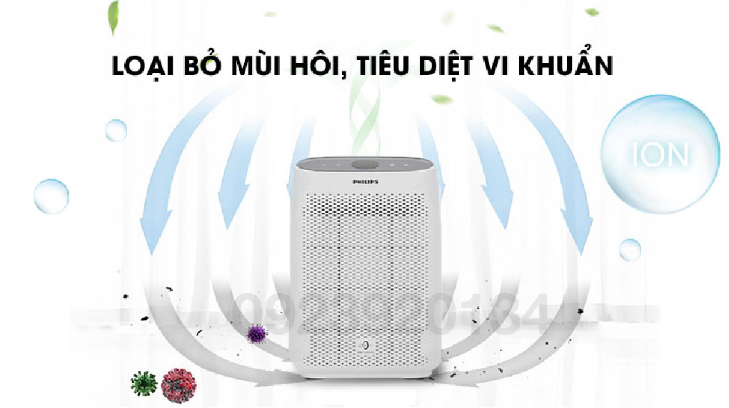 Máy loc không khí bụi mịn, diện tích 60m2 Philips AC1215/10 - Hàng chính hãng