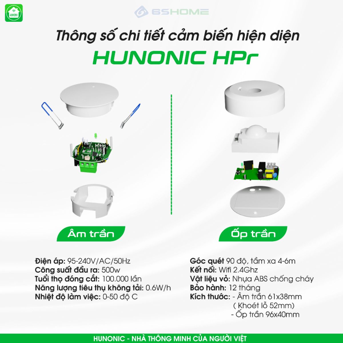 Cảm Biến Hiện Diện Ốp Trần, Âm Trần WiFi Hunonic HPR, Cảm Biến Hơi Thở, Phát Hiện Chính Xác Người, Bật Tắt Đèn Tự Động