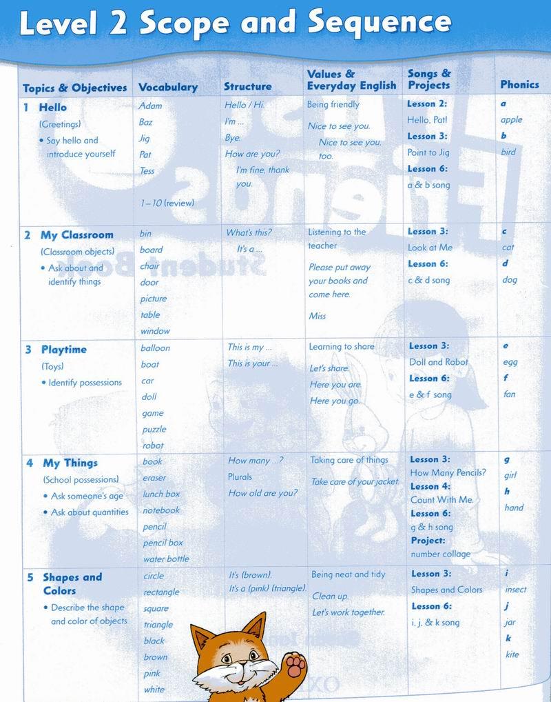 Sách First Friends (Ame) 2 Activity Book