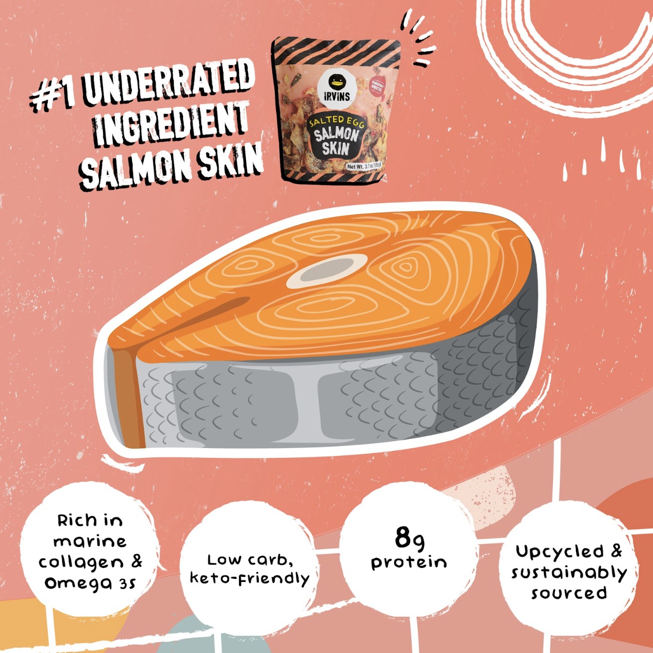 Da cá hồi trứng muối Salted Egg Salmon Skin 80g IRVINS