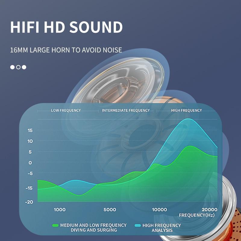 Tai Nghe Bluetooth 5.2 Không Dây Cao Cấp Kèm Mic