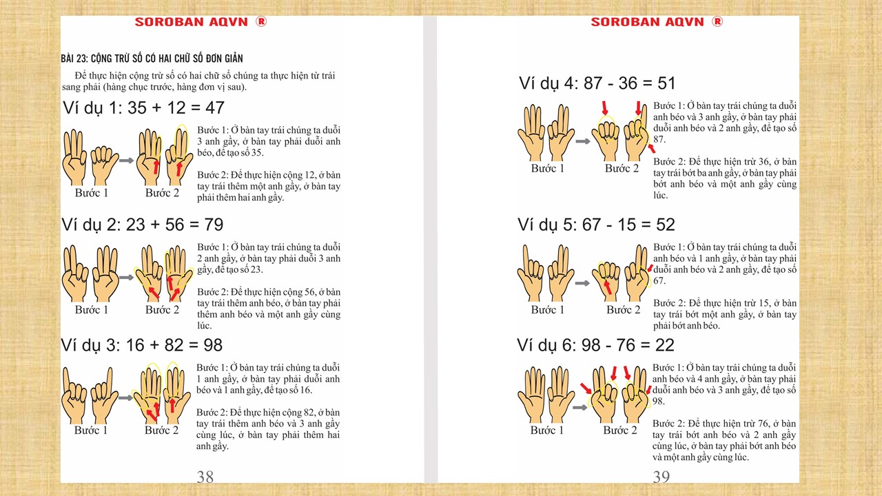 TỰ HỌC FINGER MATH NHẬT TỪ A-Z