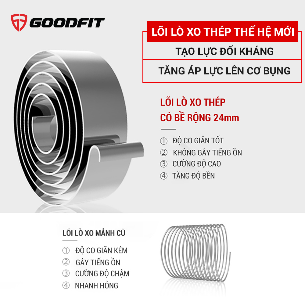 Con lăn tập bụng, con lăn tập cơ bụng trợ lực lò xo GoodFit chịu tải 200kg, hỗ trợ tập gym, tập thể dục tại nhà Goodfit GF600AB