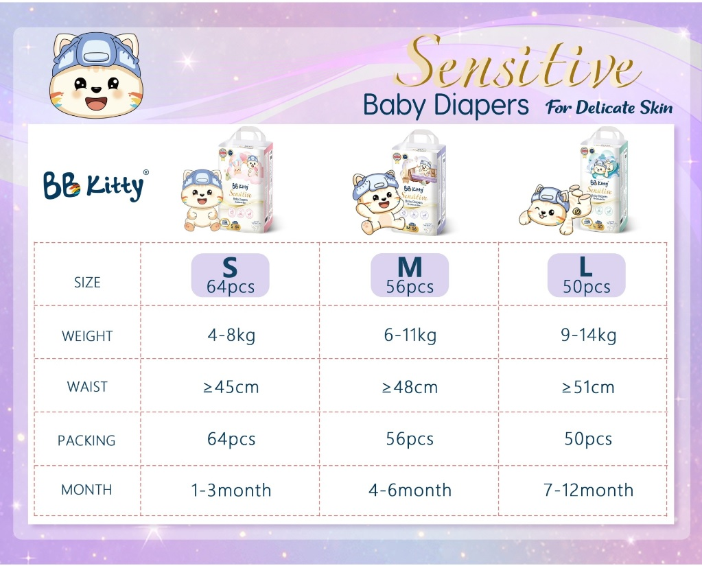 [M56]Tã/Bỉm Dán  BB KITTY SENSITIVE dành cho da Nhạy Cảm size M 56 miếng/ 06 - 11 kg mẫu mới 2024