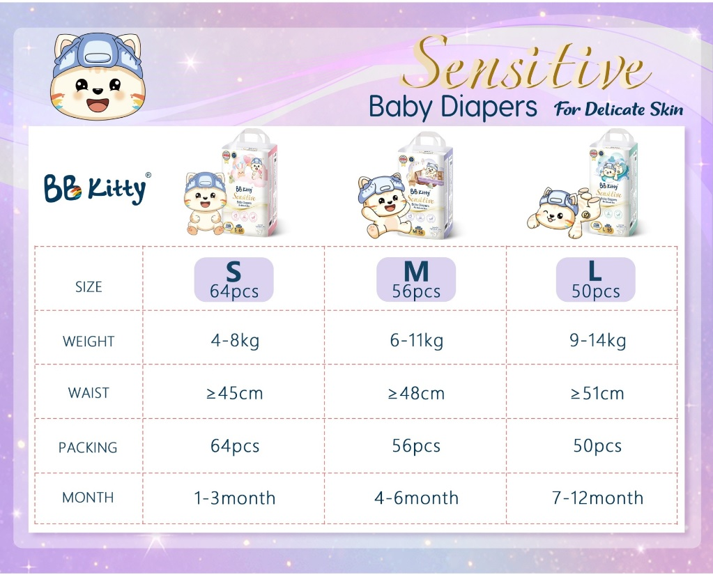 [L50]Tã/Bỉm Dán  BB KITTY SENSITIVE dành cho da Nhạy Cảm size L 50 miếng/ 09 - 14 kg mẫu mới