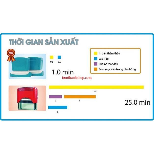 Dấu tên không lem nước - dấu thẩm thấu Xstamper QuiX Q10 11 x 40mm