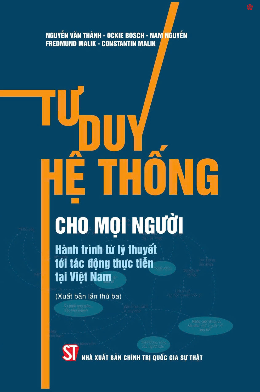 Tư Duy Hệ Thống Cho Mọi Người Hành Trình Từ Lý Thuyết Tới Tác Động Thực Tiễn Tại Việt Nam