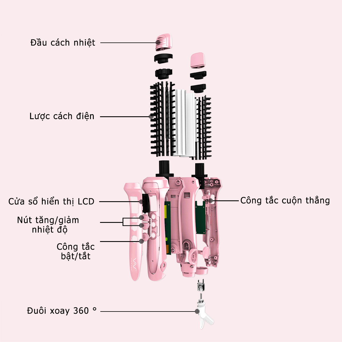 Máy Ép Tóc SIÊU THẲNG - LƯỢC ĐIỆN ĐA NĂNG VAV059