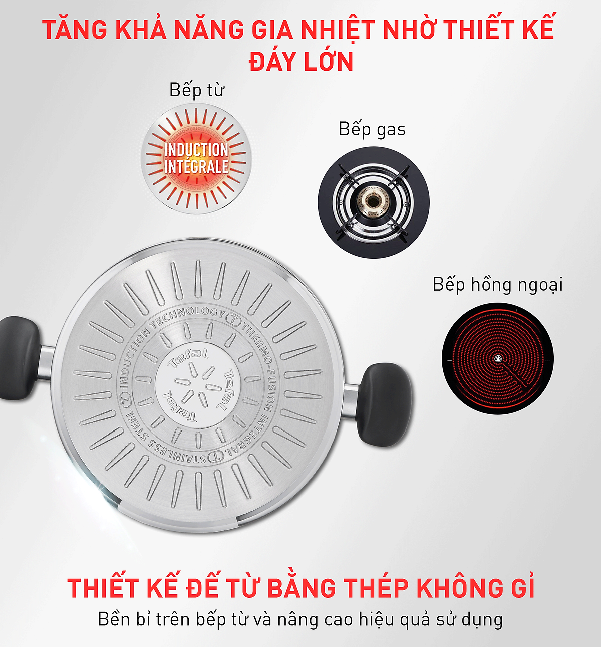 Bộ nồi inox Tefal Primary 16/20/24cm - Nấu được mọi loại bếp - Hàng chính hãng